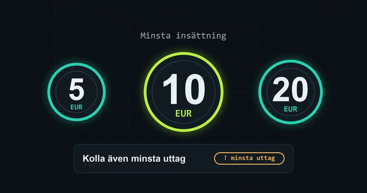 Tre mynt som visar minsta insättning på 5, 10 och 20 euro